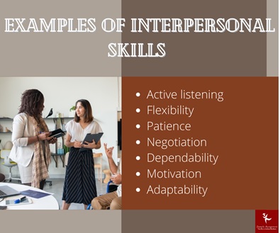 interpersonal communication homework help
