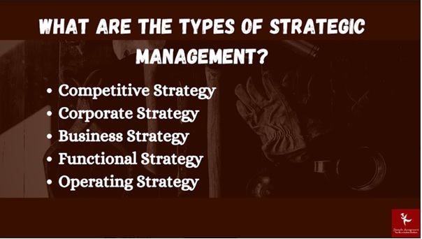 strategic change management assignment help