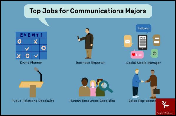 top jobs fo communications majors