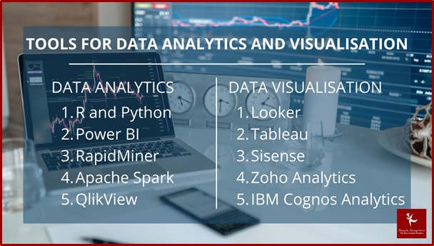 data analytics and visualisation assignment help