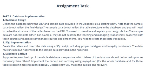 database implementations and management assignment help sample assignment