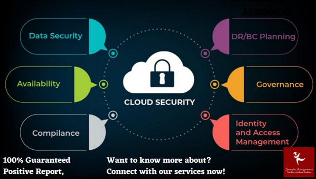 itech3100 mobile and cloud security assessment answer