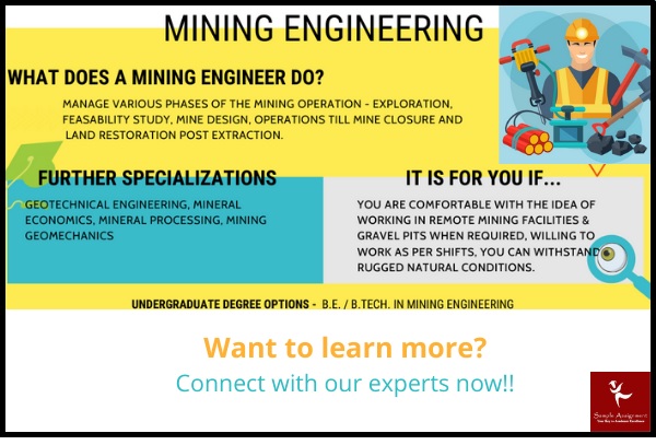 mining engineering