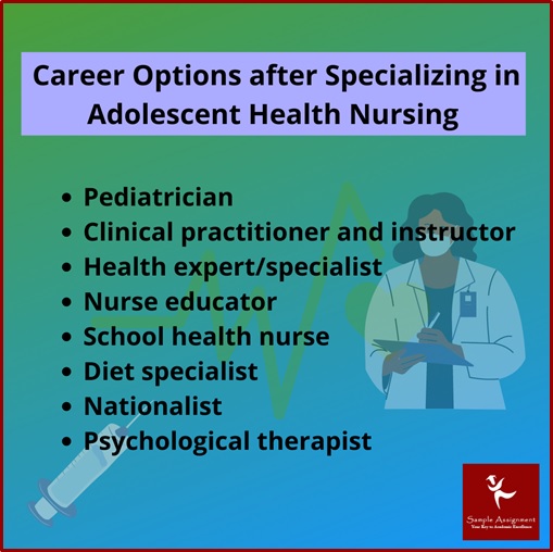 nurs5049 adolescent health nursing specialisation assessment answers
