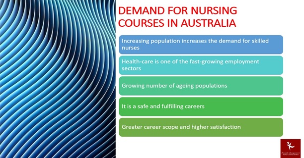 nurs5061 expanding nursing practice assessment answers