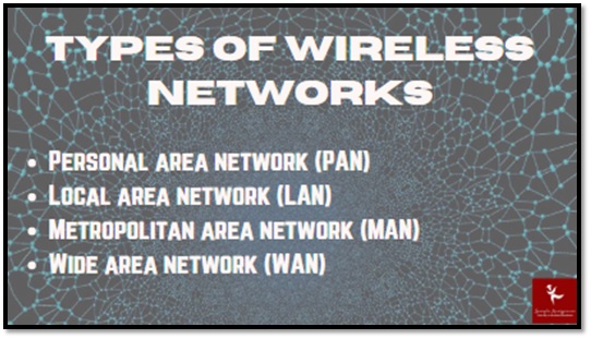 7com1076 wireless mobile and multimedia networking assessment answer