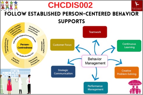chcdis002 follow established person centred behaviour supports assessment answer