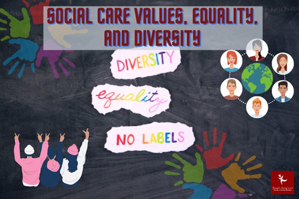 social care values equality and diversity assignment help