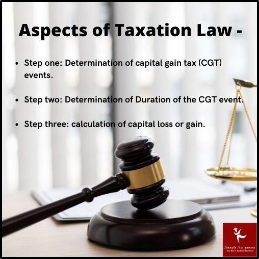 HA3042 Taxation Law Assessment Answers