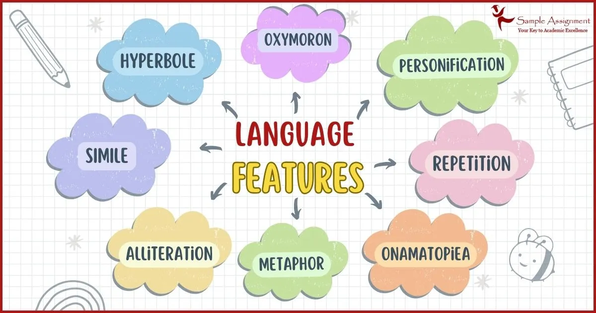 Language Features